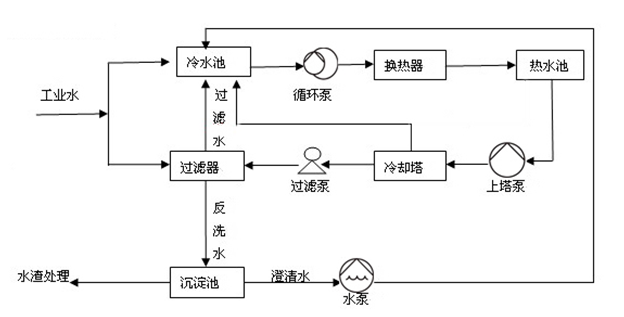 QQ�DƬ20170627093642.png